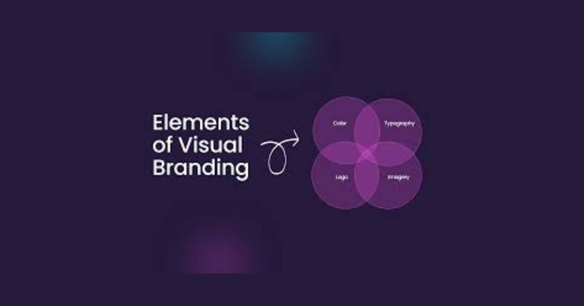 The Power of Visual Identity in Modern Branding